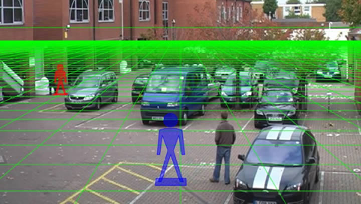 CCTV Surveillance Video Content Analytics Video Content Analytics