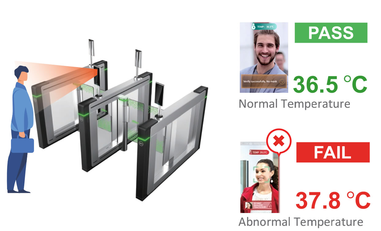 Dahua Access Control Temperature Monitoring Device